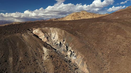 Drone Footage of a Rock Formation