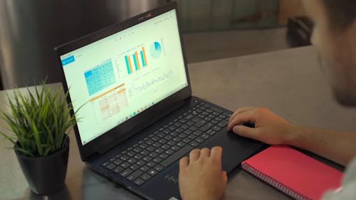 Looking at Graphs Using a Laptop