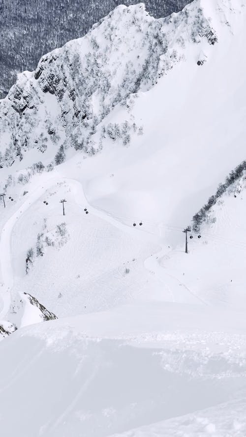 Drone Footage of Cable Cars