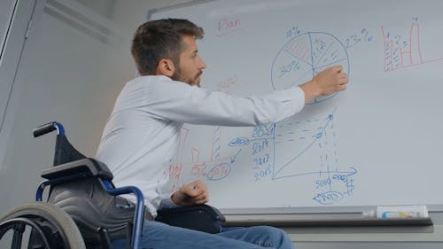 A Man Explaining the Graph while Sitting on Wheelchair