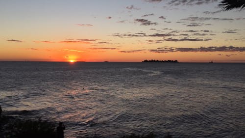 Sunset at the Beach