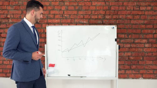 A Man using a Whiteboard while Discussing a Presentation