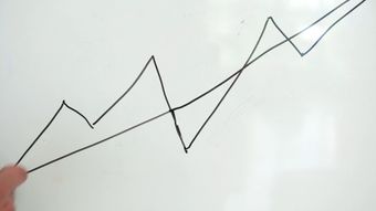 支点视频素材