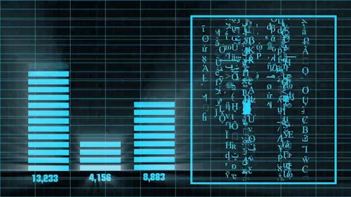 Criptografia De Dados