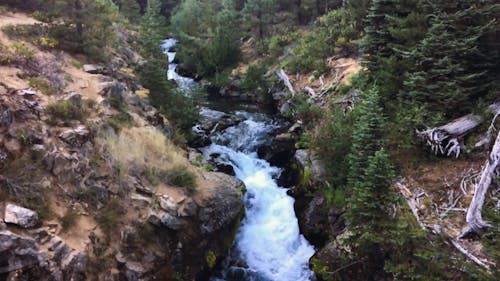 Video Of Flowing Water