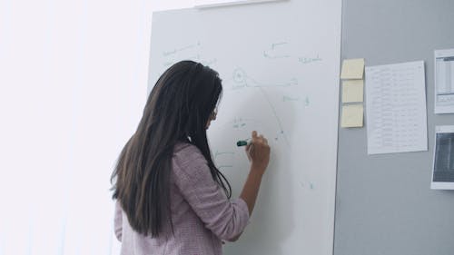 A Woman Writing on Whiteboard