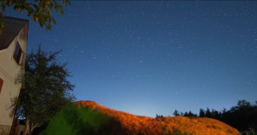 Time Lapse Video of Shooting Stars