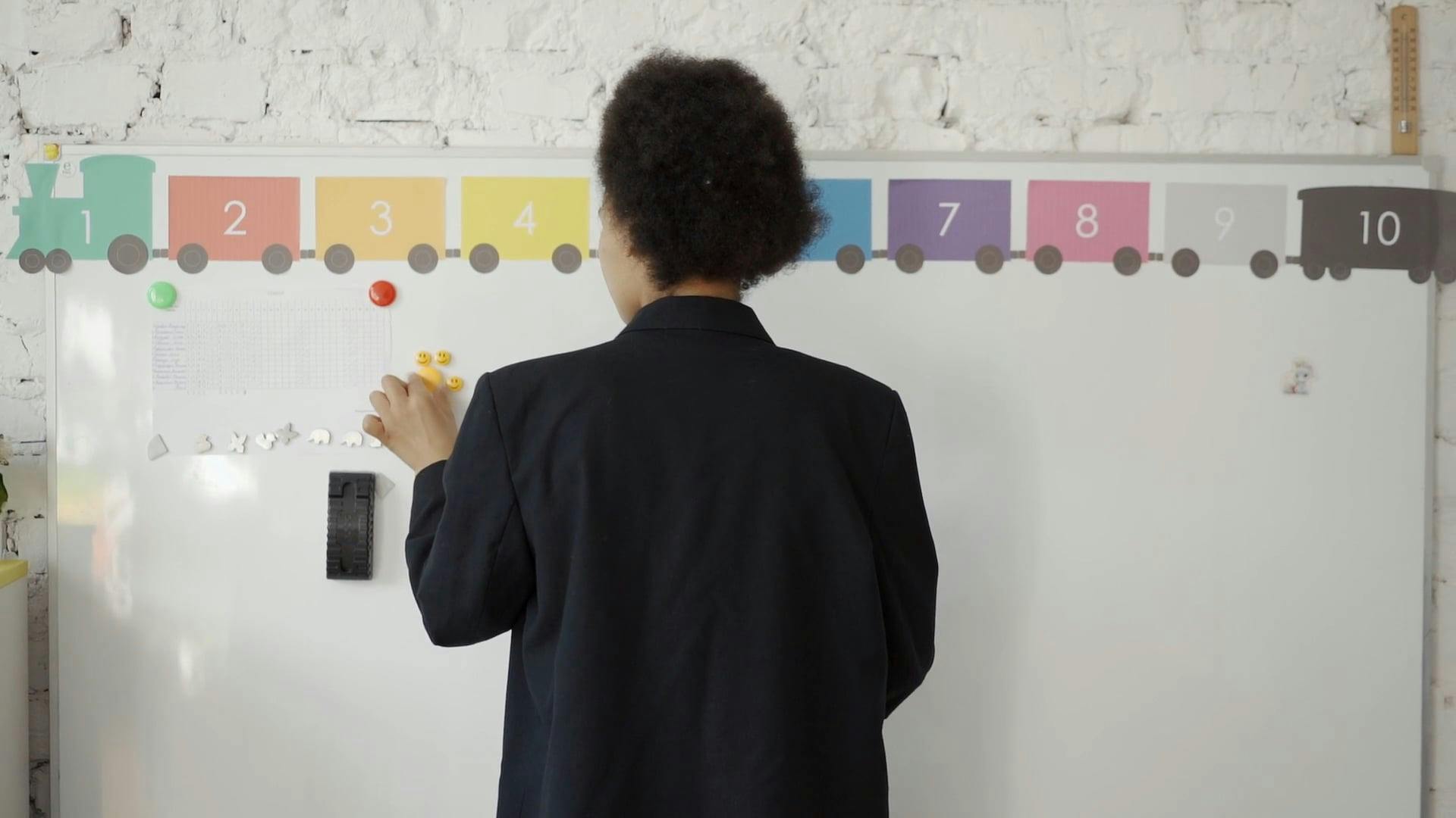 Unlocking the Power of Kanban Whiteboards: Boost Productivity and Task Management