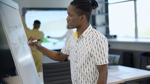 A Man Writing on a Whiteboard at an Office