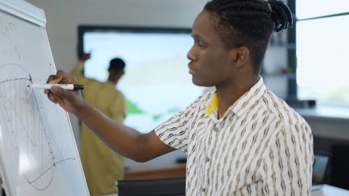 A Man Writing on a Whiteboard at an Office