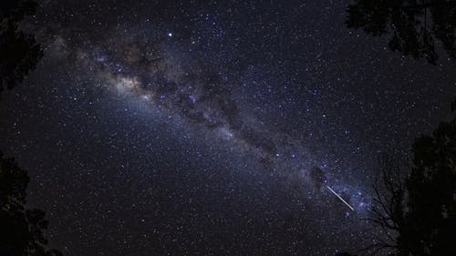 Sky at Night With Milky Way