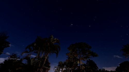 Time Lapse of Clear Night Sky